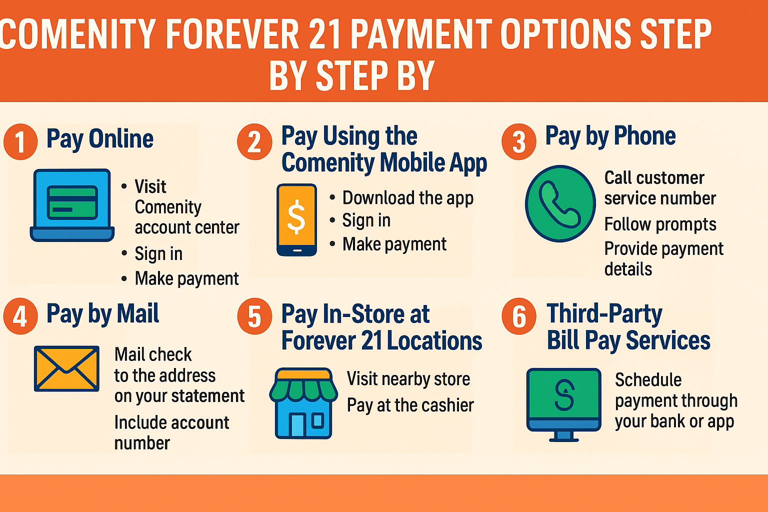 Comenity Forever 21 Payment Options Step by Step: 7 Easy Ways to Pay