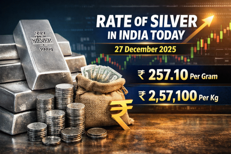 Rate of Silver in India Today – 27 December 2025